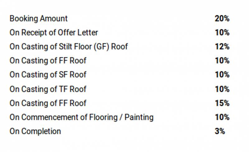 Images for Payment Plan of Covai Amalagam Apartments