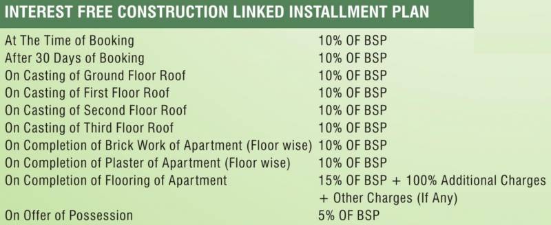 Images for Payment Plan of Ganpati Infrastructure Development Divine