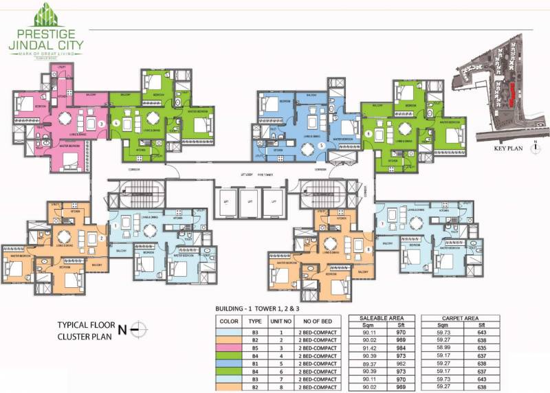 Images for Cluster Plan of Prestige Jindal City