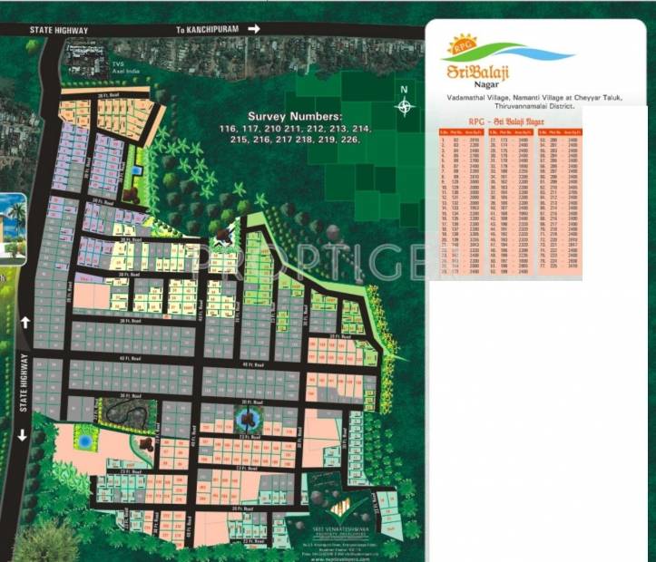SVP Developers RPG Sri Balaji Site Plan