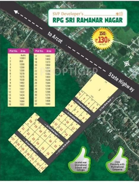 SVP Developers RPG Sri Ramanar Nagar Site Plan