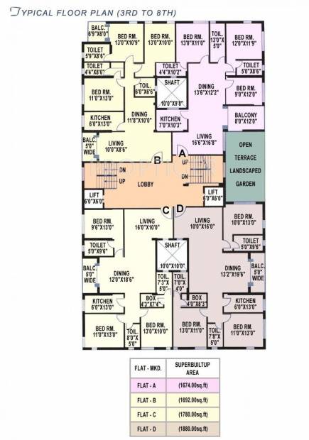 Images for Cluster Plan of Daffodil Group Divine Bliss