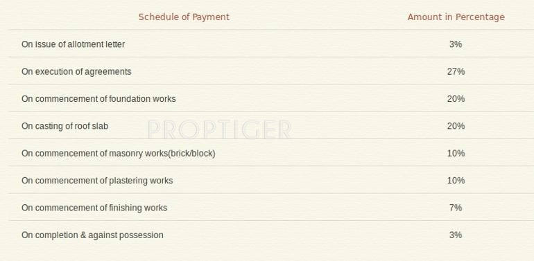  windmere Images for Payment Plan of Devinarayan Windmere