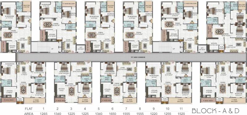  elite Images for Cluster Plan of Sri Maruthi Builders And Developers Elite