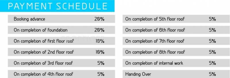 Images for Payment Plan of OM Shakthy Santha Towers Phase II