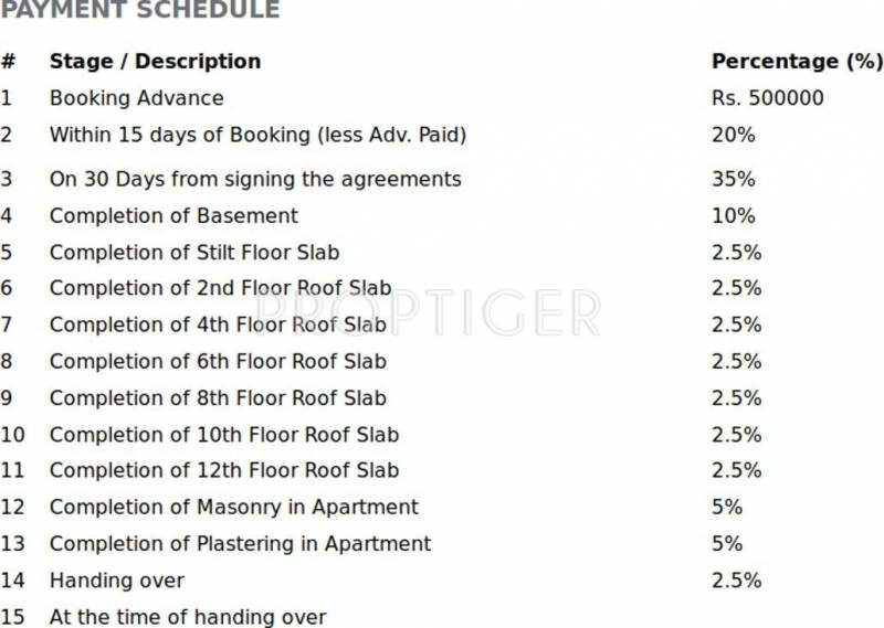 Images for Payment Plan of Ramky Atlanits
