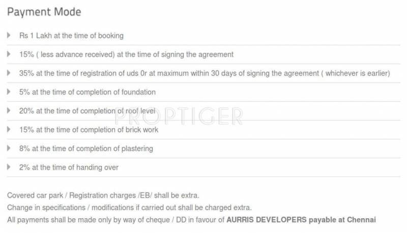 Images for Payment Plan of Aurris Bellezza