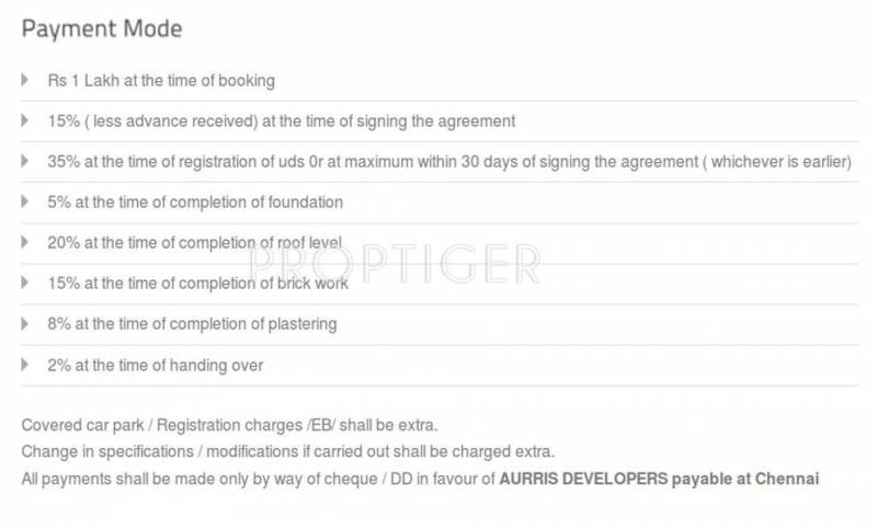 Images for Payment Plan of Aurris Olivia