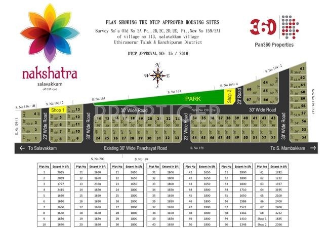 Images for Layout Plan of Pan360 Properties Nakshatra Avenue