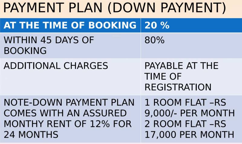 Images for Payment Plan of Zenext Zenext Heights