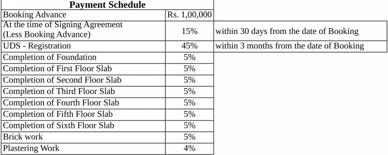 Images for Payment Plan of Krishna Krishna Tower Ayapakkam