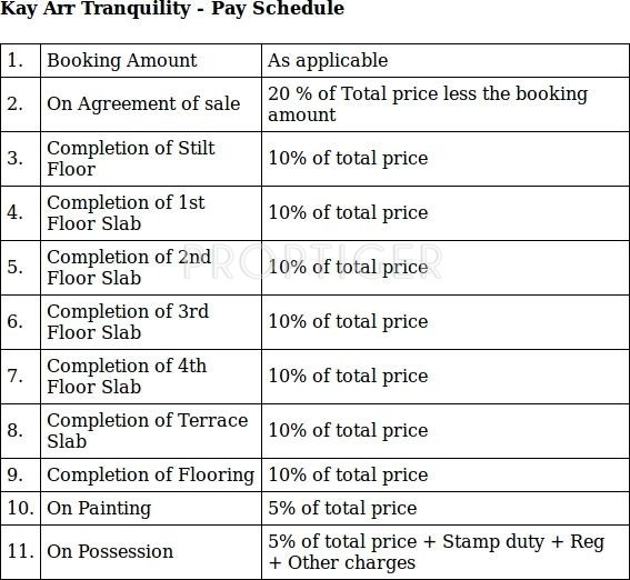Images for Payment Plan of Kay Arr And Co Tranquility Payment Plan
