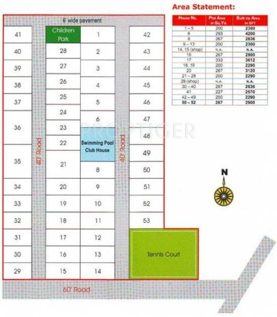  homes Images for Layout Plan of Praneeth Homes
