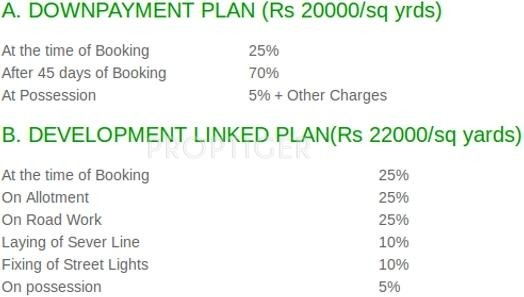 Images for Payment Plan of Amaroo Greens Plots
