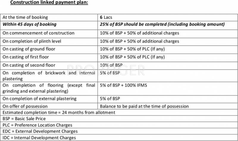 Images for Payment Plan of Manohar Mannat Floors