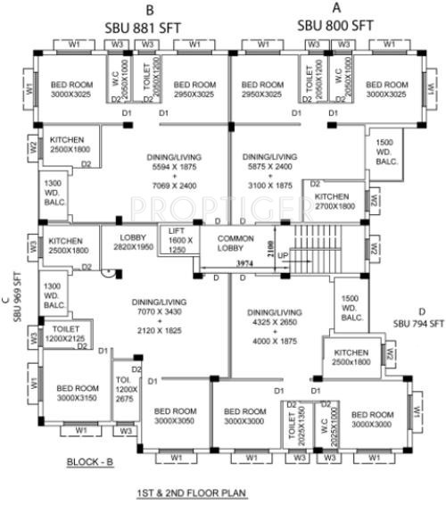 Images for Cluster Plan of Lemon Constructions Tree