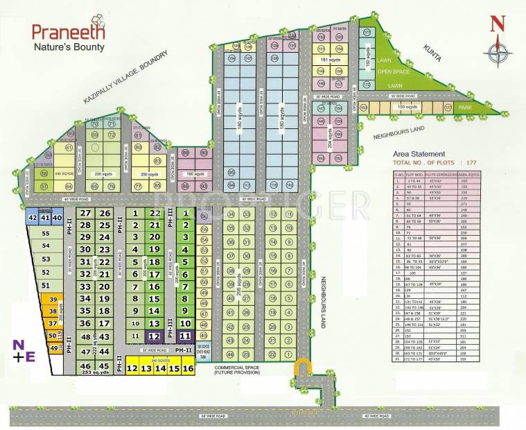 Images for Layout Plan of Praneeth Natures Bounty Phase 3
