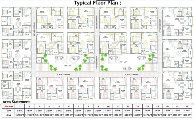Images for Cluster Plan of Sri Sreevaari Builders Sreevaari Vihar