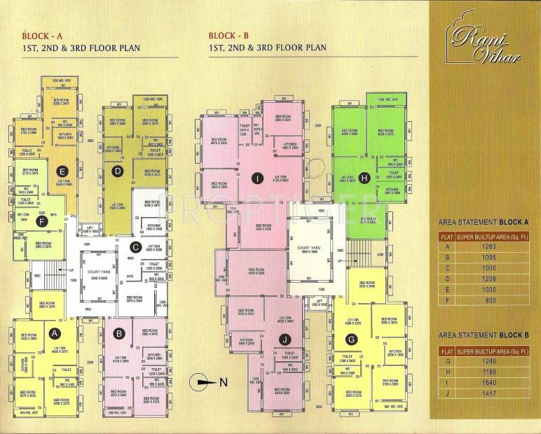Images for Cluster Plan of Beyond Bricks Realtor Rani Vihar