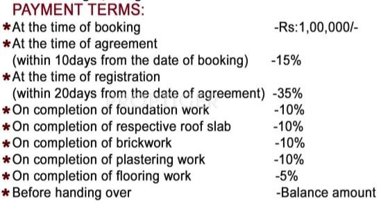 Images for Payment Plan of Shree Dhana Manthra Flats Payment Plan