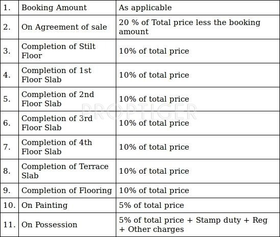  mahindra-serenity Images for Payment Plan of Kay Arr And Co Mahindra Serenity