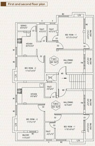 Images for Cluster Plan of Sree Builders Flat Promoters Sree Dharshith