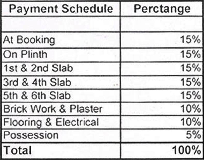 Images for Payment Plan of Shah And Associates K K Shreeram