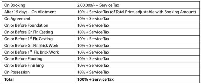 Images for Payment Plan of Macwel Ushali Villa
