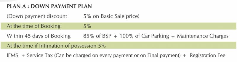 Images for Payment Plan of JSJ Builders Gulmohar Enclave