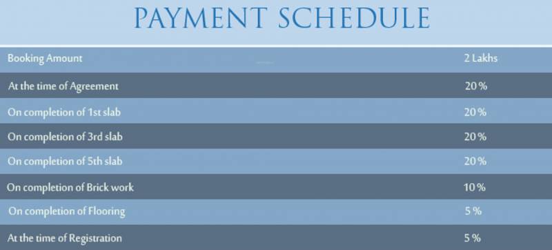 Images for Payment Plan of Affinity Affinity Blossom