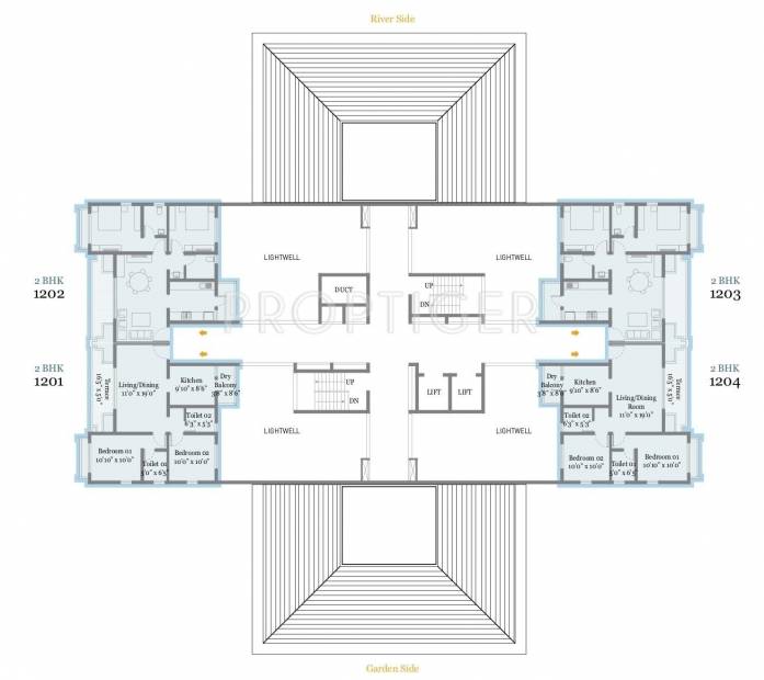 skyi-songbirds 1 Cluster Plan