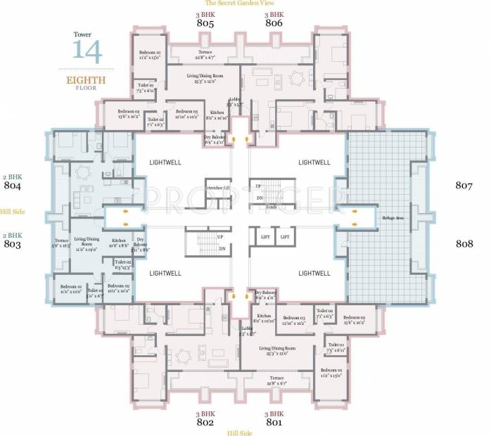  skyi-songbirds 1 Cluster Plan