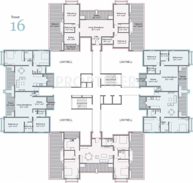  skyi-songbirds 1 Cluster Plan