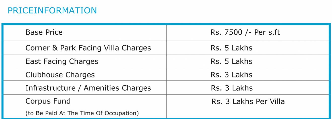 estrella-kuber Construction Linked Payment (CLP) Payment Plan