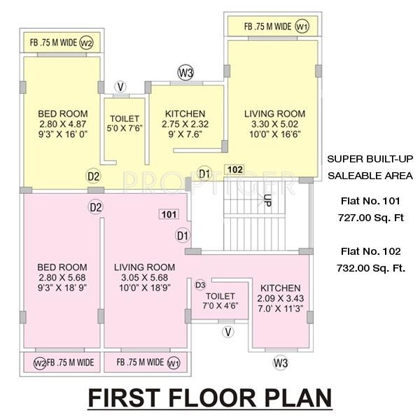 Karnik Developer Karniks Aarohee Cluster Plan