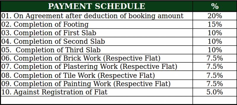 Images for Payment Plan of Elegant Esplande