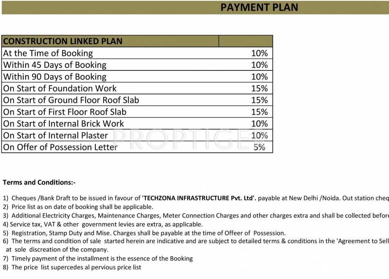 Images for Payment Plan of TechZona Magna Tech City