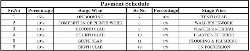 Images for Payment Plan of  Zinnia Elegans