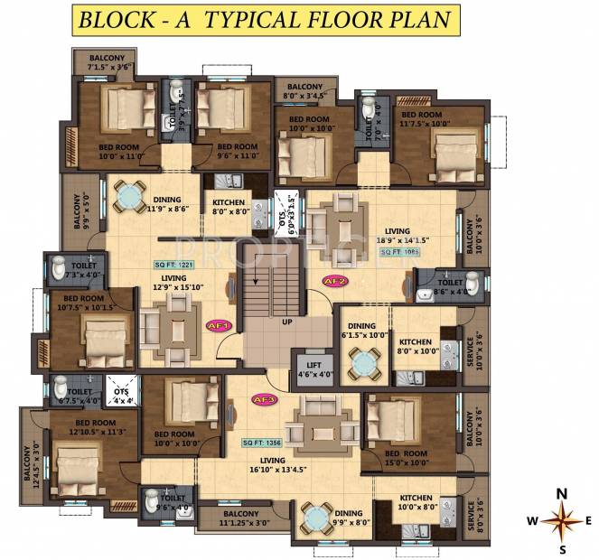 Sankar Builders Yogi Cluster Plan