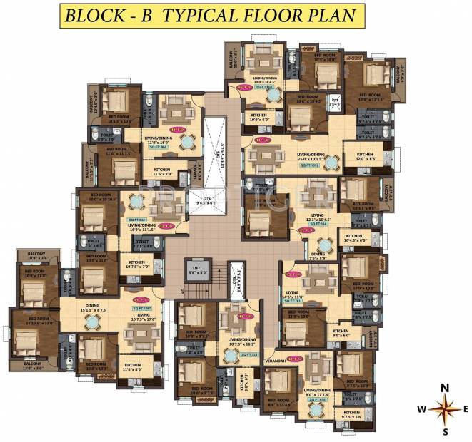 Sankar Builders Yogi Cluster Plan