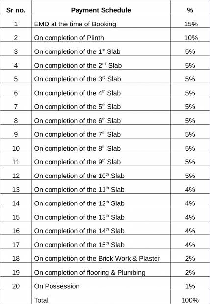 Images for Payment Plan of Sudarshan Shree Saheba