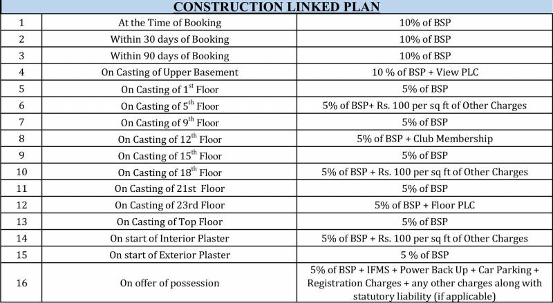 Images for Payment Plan of CBS The Alpha Studios