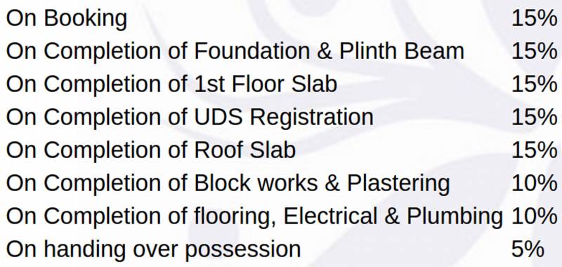 Images for Payment Plan of Zenith Bougainvillea