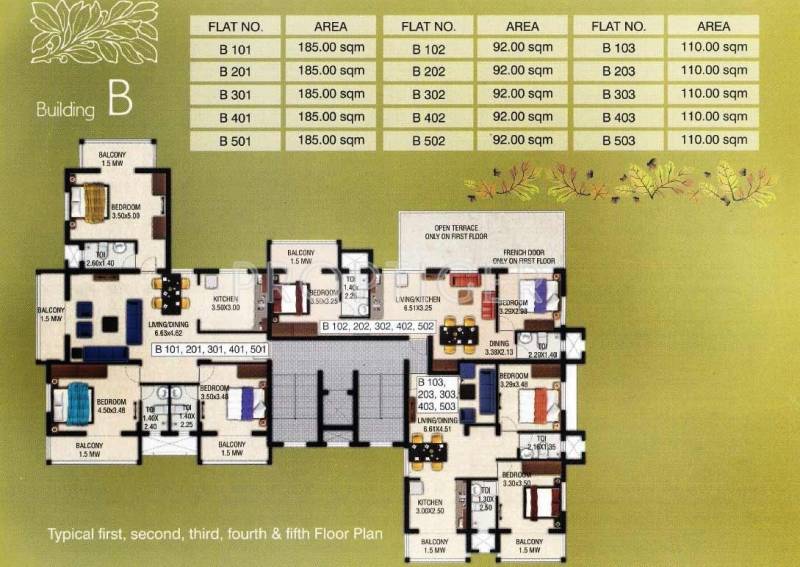  oakleaf-homes Block B Cluster Plan