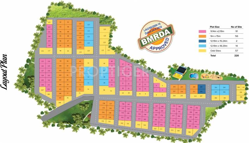 Aadhar Propeties Lake Shore Plots Layout Plan
