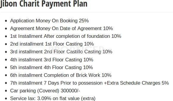 Images for Payment Plan of Bluechip Projects Jibon Charit Payment Plan