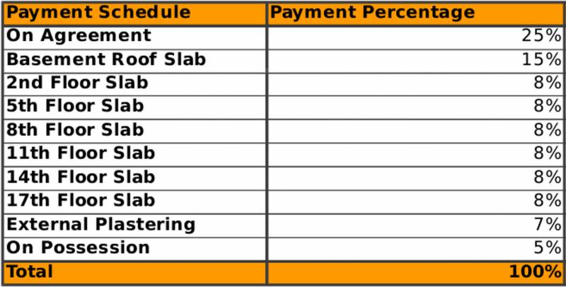 Images for Payment Plan of Kalyan Heritage