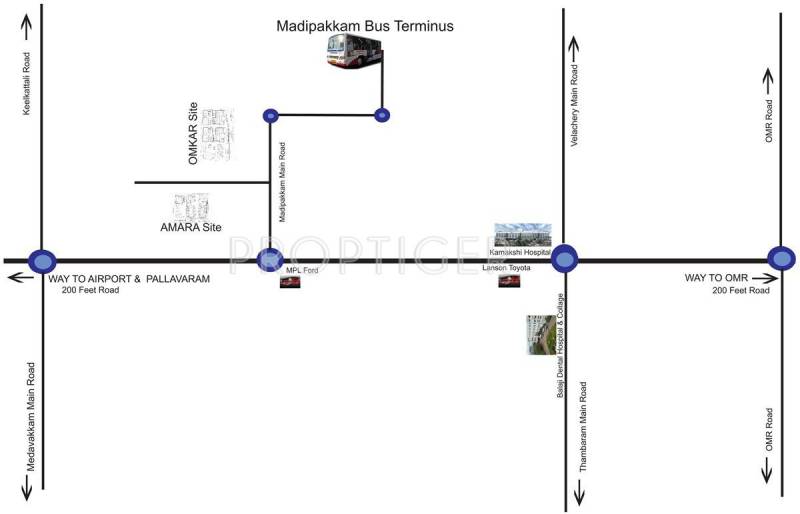 Popular Maruthi Foundations Omkar and Amara Location Plan