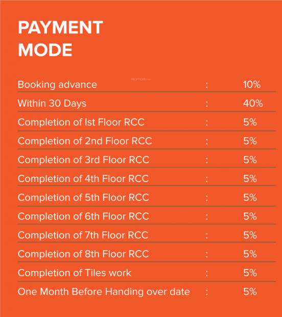 Images for Payment Plan of Sree Daksha Darza