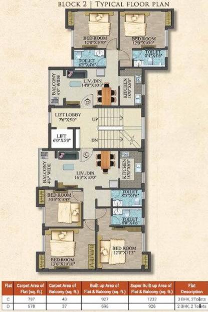  shrivats Images for Cluster Plan of Nathany Shrivats